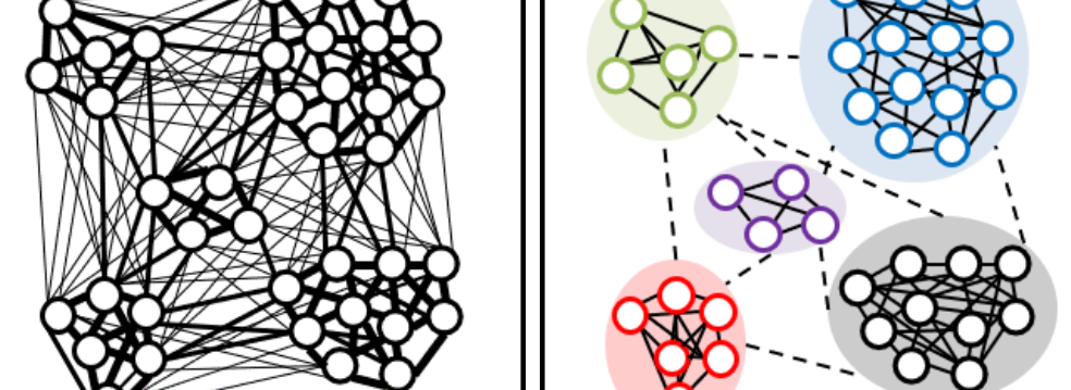 Figure for Topology Distillation for Recommender System